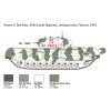 Model Kit tank 7083 - Churchill Mk. III (1:72)