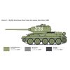 Model Kit tank 6585 - T-34/85 Korean War (1:35)