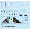 Model Kit letadlo 1470 - Jaguar T.2 R.A.F. Trainer (1:72)