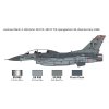 Model Set letadlo 72009 - F-16 C/D Night Falcon (1:72)