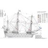 San Marin 1:96 - HiSModel - blocks 01