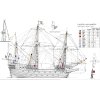 San Marin 1:96 - HiSModel - blocks 02