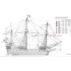 San Marin 1:96 - HiSModel - blocks 04