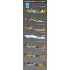 Model Kit letadlo 12357 - IL-2m3 "Berlin 1945" (1:48)