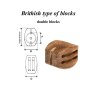 Brithish double block