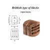 Brithish triple block
