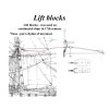 HiSModel - Lift blocks 03