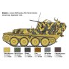 Model Kit military 96461 Sd Kfz 140 Flankpanzer 38 Gepard 1 35 a156428771 10374