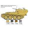 Model Kit military 96461 Sd Kfz 140 Flankpanzer 38 Gepard 1 35 a156428777 10374