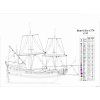 Roter Love Rigging 05 Running Rigging