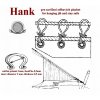HiSModel - Hanks 02