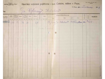 Šekové konto, Hasičská vz. pojišťovna, 1918