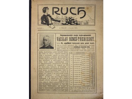 Časopis Ruch, ročník I, 1913, číslo 1 10 (1)