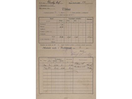 Výkaz k placení daní, Buštěhrad, 1915 0021