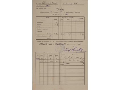 Výkaz k placení daní, Buštěhrad, 1916