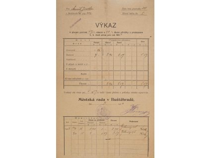 Výkaz k placení daní, Buštěhrad, 1904