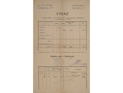 Výkaz k placení daní, Buštěhrad, 1905