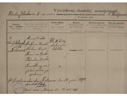 Vysvědčení chudoby, 1894