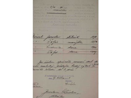 listina 1921