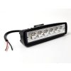 LED HT9393 18W