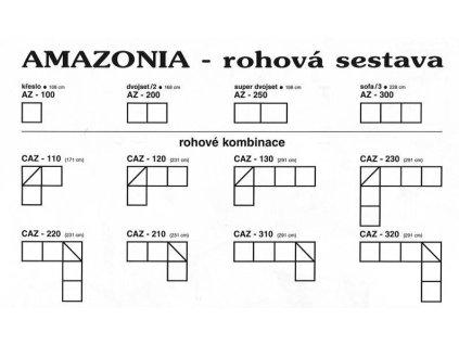 popis Amazonie
