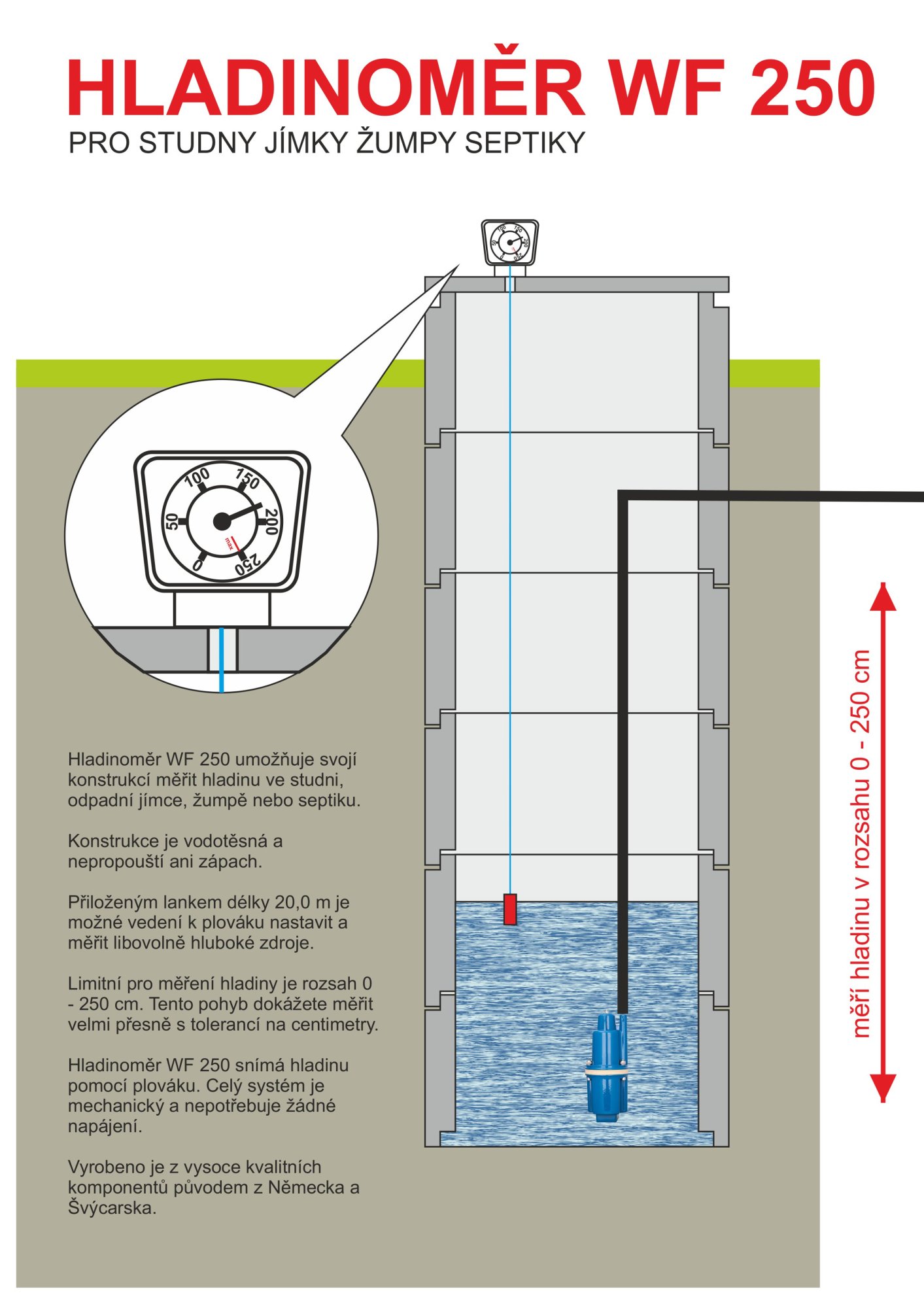 Měření hladiny v kopané studni