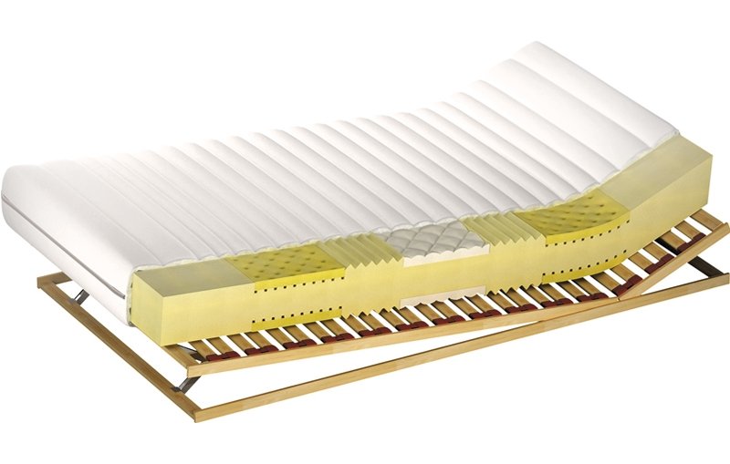 Matrace, polštáře