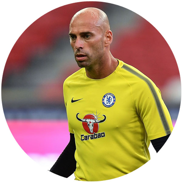 Willy Caballero