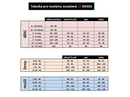 Tyrolák - kalhoty + textilní rouška ke každé objednávce zdarma