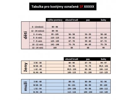 Charleston - šaty + textilní rouška ke každé objednávce zdarma