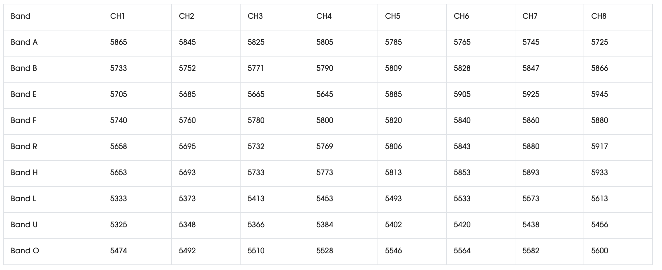 Screenshot 2024-12-02 в 11.07.56