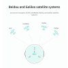 Módulo GPS CUAV NEO 3