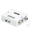 Convertidor KTIQ HDMI a AV