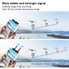 6477 8 antenna signal booster yagi uda startrc 5 8ghz for dji rc n1 remote controller