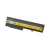 Batéria pre notebooky HP Compaq 6530B/6730B 4400mAh Li-Ion 11,1V PATONA PT2174