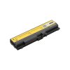 Batéria pre notebooky Lenovo ThinkPad E40 E50 4400mAh Li-Ion 10,8V PATONA PT2250