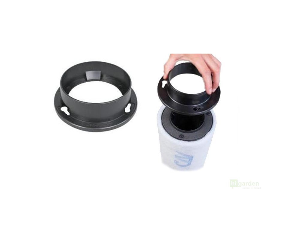 Příruba 125mm pro uhlíkové filtry Can-Lite 150,300 a 425m3/h vyráběné bez příruby, Can Filters.