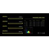 garden highpro ledmax