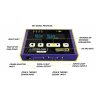 Ovládací panel pro digitální předřadníky a LED světla Lumatek, Control Panel HID/LED od Lumatek.