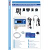 ph controller 2