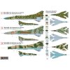 Plastový model lietadlo KOVOZAVODY KPM0287 - MiG-23MF "Danubian Floggers" (1:72)