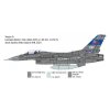 Model Kit letadlo 2825 F 16C Fighting Falcon 1 48 a139683870 10374