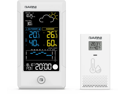 garni 615w precise ien541540