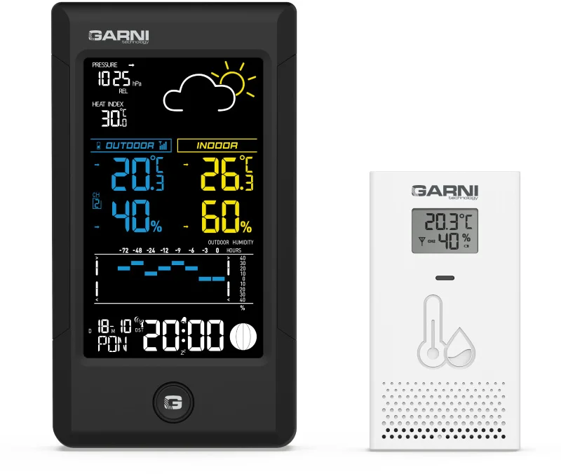 GARNI 615B Precise