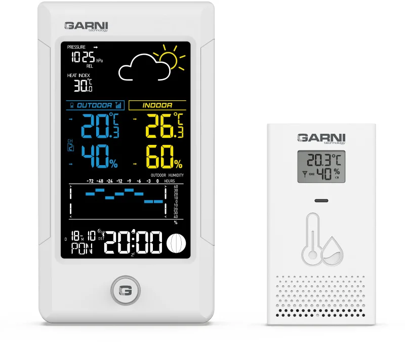 GARNI 615W Precise