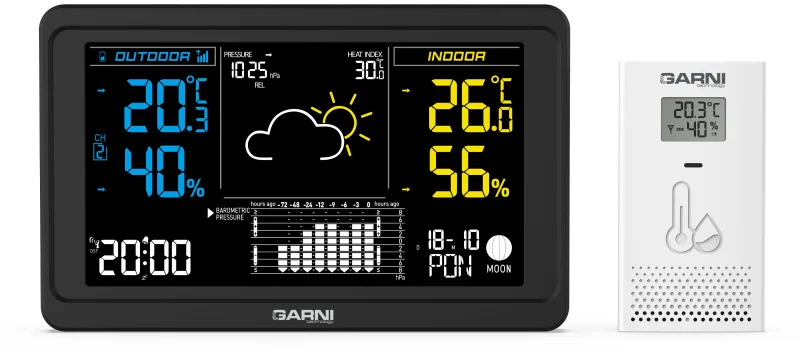GARNI 618B Precise