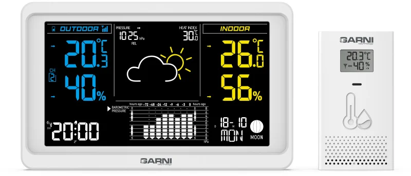 GARNI 618W Precise