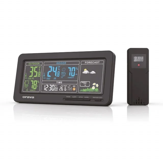Orava Meteo-1