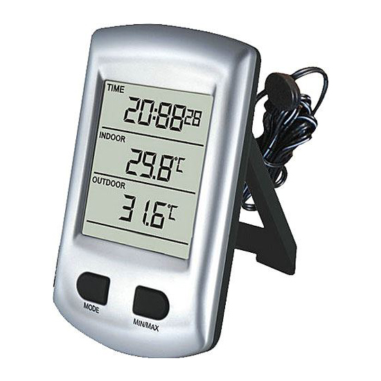 HADEX Teplomer WH0320
