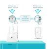 tp link tl wpa7617kit image1 big ies41624135